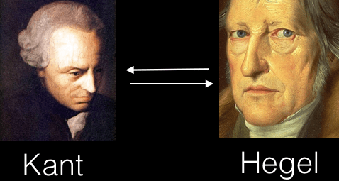 Kant and Hegel