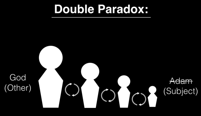 paradox2