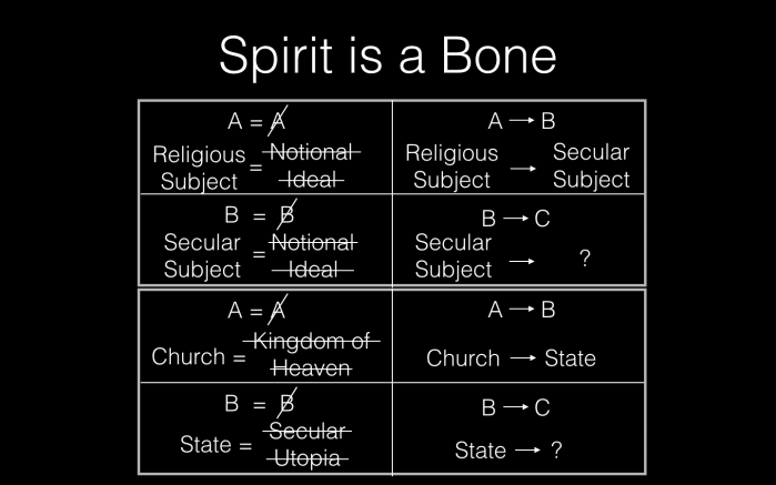 Screen Shot 2018-07-10 at 7.19.58 PM