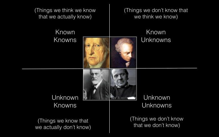 Screen Shot 2019-07-26 at 12.07.59