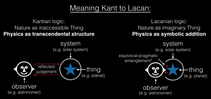 kant-lacan