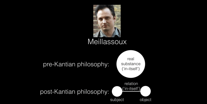 meillassoux