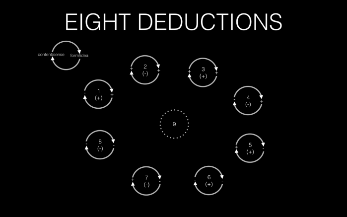 Screen Shot 2020-01-15 at 15.10.56